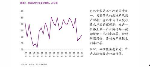 苹果爆料价格最新行情走势,波动不定，消费者需谨慎关注